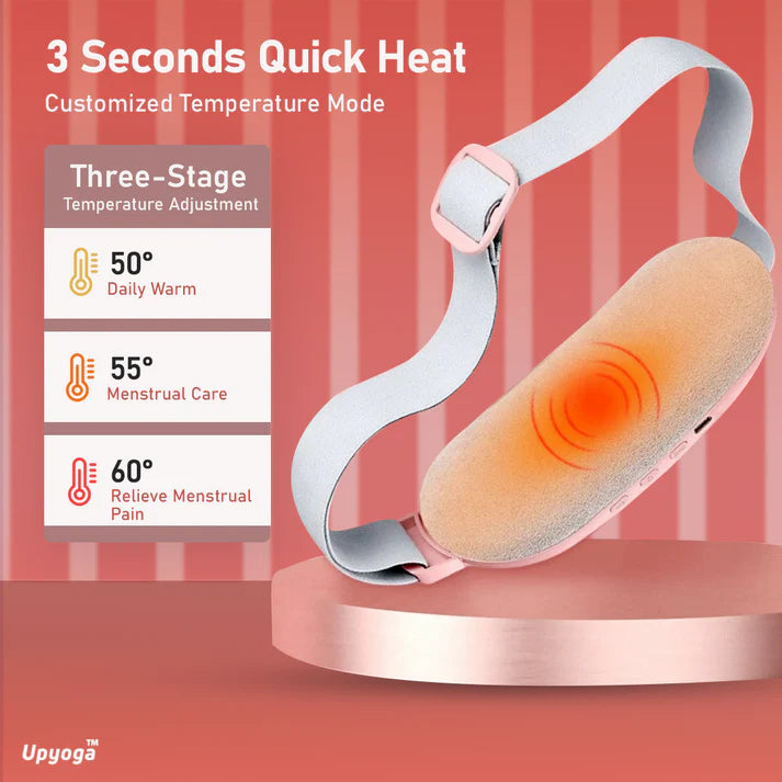 Period Cramps Comfort PRO
