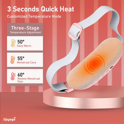 Period Cramps Comfort PRO